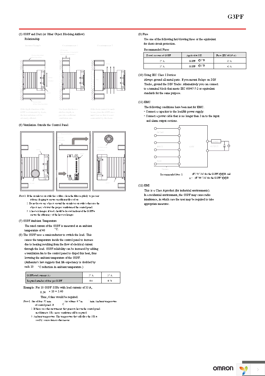 G3PF-225B DC24 Page 12